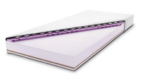 Flexibilní matrace Libra plus kokos 160x200, 19 cm výška, H2/H4